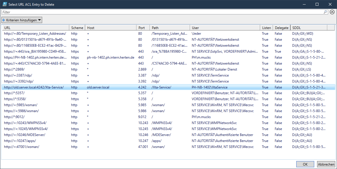 Beispiel für die Anzeige von reservierten URLs über die PowerShell